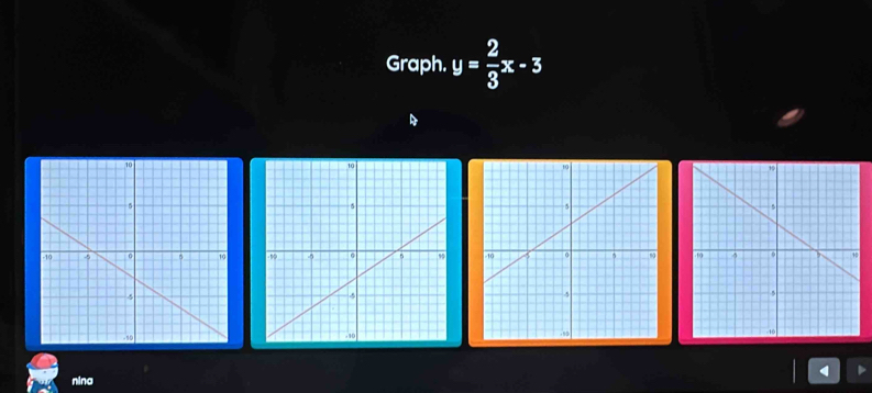 Graph. y= 2/3 x-3

4 
ning