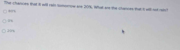 The chances that it will rain tomorrow are 20%. What are the chances that it will not rain?
80%
0%
20%