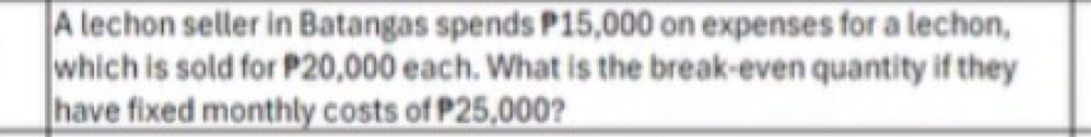 A lechon seller in Batangas spends P15,000 on expenses for a lechon, 
which is sold for P20,000 each. What is the break-even quantity if they 
have fixed monthly costs of P25,000?