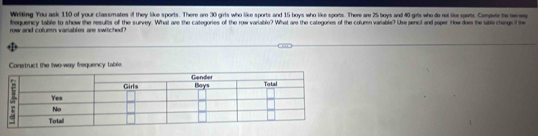 Writing You ask 110 of your classmates if they like sports. There are 30 girls who like sports and 15 boys who like sports. There are 25 boys and 40 girls who do not like sports. Complee t w 
frequency table to show the results of the survey. What are the categories of the row variable? What are the categories of the column variable? Use pencil and paper. How does the table chinge d the 
row and column variables are switched? 
Construct the two-way frequency table.