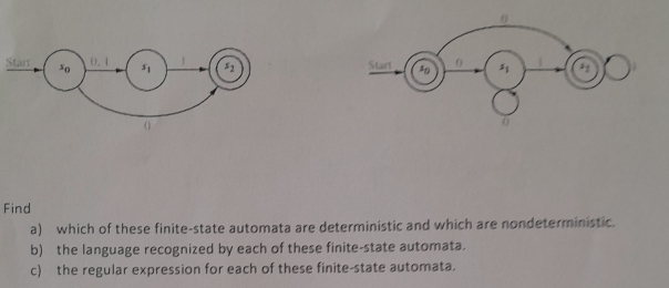 Find
a) which of these finite-state automata are deterministic and which are nondeterministic.
b) the language recognized by each of these finite-state automata.
c) the regular expression for each of these finite-state automata.