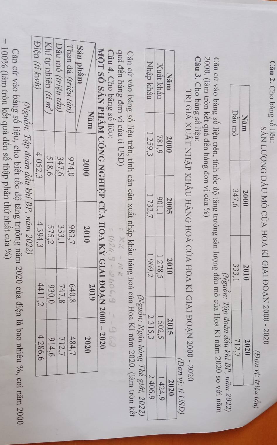 Cho bảng số liệu:
SẵN LượNG DÂU Mỏ CủA HOA KÌ GIAI ĐOẠN 2000 - 2020
(Đơn vị: triệu 
(Nguồn:)
Căn cứ vào bảng số liệu trên, tính tốc độ tăng trưởng sản lượng dầu mỏ của Hoa Kì năm 2020 so với năm
2000. (làm tròn kết quả đến hàng đơn vị của %)
Câu 3. Cho bảng số liệu:
TRị GIÁ XUÁT NHẠP KHÂU HẢNG HOÁ CủA HOA KÌ GIAI ĐOẠN 2000 - 2020
Căn cứ vào bảng số liệu trên, tính cán cân xuất nhập khẩu hàng hoá của Hoa Kì năm 2020. (làm tròn kết
quả đến hàng đơn vị của tỉ USD)
Câu 4. Cho bảng số liêu:
n phảm công nghiệp của hoa kỳ giai đoạn 2000 - 2020
(Nguồn: Tập đoàn dầu khí BP, năm 2022)
Căn cứ vào bảng số liệu, cho biết tốc độ tăng trưởng năm 2020 của điện là bao nhiêu %, coi năm 2000
=100% (làm tròn kết quả đến số thập phân thứ nhất của %)