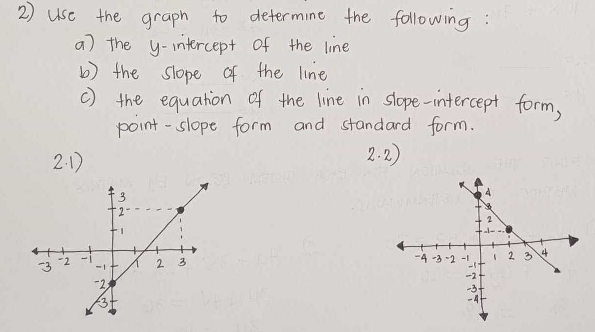 Use the graph to determine the following: 
a) the y-intercept of the line 
b) the slope of the line 
c) the equation of the line in slope-intercept form, 
point-slope form and standard form. 
2. 1 2. 2)