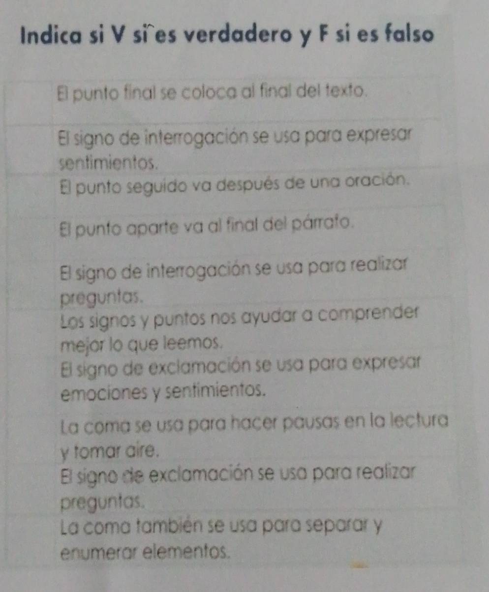 Indica si V siñes verdadero y F si es falso
El punto final se coloca al final del texto.
El signo de interrogación se usa para expresar
sentimientos.
El punto seguido va después de una oración.
El punto aparte va al final del párrafo.
El signo de interrogación se usa para realizar
preguntas.
Los signos y puntos nos ayudar a comprender
mejor lo que leemos.
El signo de exclamación se usa para expresar
emociones y sentimientos.
La coma se usa para hacer pausas en la lectura
y tomar aire.
El signo de exclamación se usa para realizar
preguntas.
La coma también se usa para separar y
enumerar elementos.