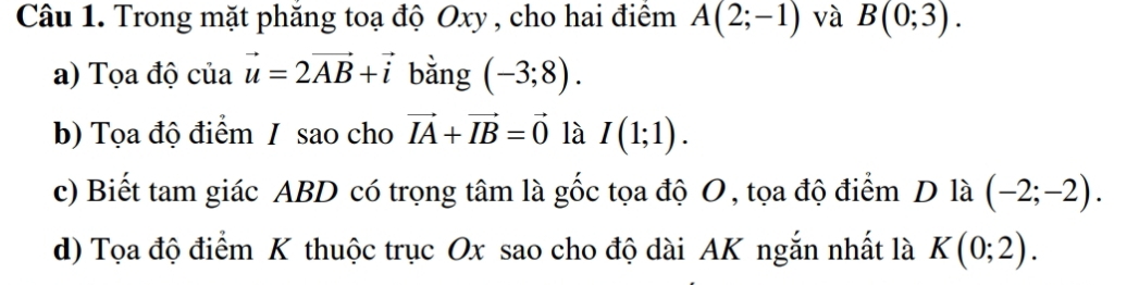 Trong mặt phăng toạ độ Oxy , cho hai điểm A(2;-1) và B(0;3). 
a) Tọa độ của vector u=2vector AB+vector i bằng (-3;8). 
b) Tọa độ điểm / sao cho vector IA+vector IB=vector 0 là I(1;1). 
c) Biết tam giác ABD có trọng tâm là gốc tọa độ O, tọa độ điểm D là (-2;-2). 
d) Tọa độ điểm K thuộc trục Ox sao cho độ dài AK ngắn nhất là K(0;2).