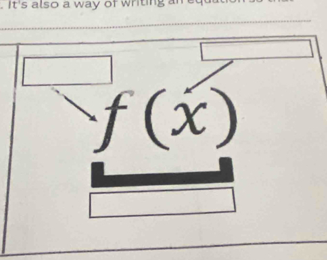 It's also a way of writing an eq 
_
f(x)