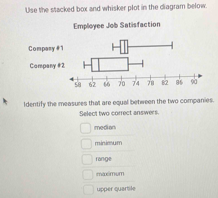 Use the stacked box and whisker plot in the diagram below.
Employee Job Satisfaction
Company #
Company #
Identify the measures that are equal between the two companies.
Select two correct answers.
median
minimum
range
maximum
upper quartile