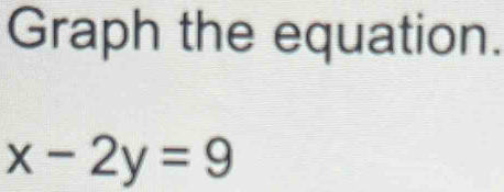 Graph the equation.
x-2y=9