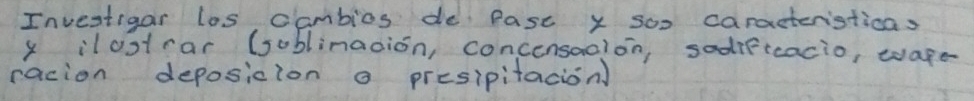 Investigar los cambios de Pase x so0 caracteristicas 
y ilostrar (Joblimaoion, concensaoion, sodificacio, ware 
racion deposicion a presipitacion)