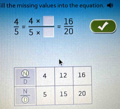 ill the missing values into the equation.
 4/5 = (4* □ )/5* □  = 16/20 