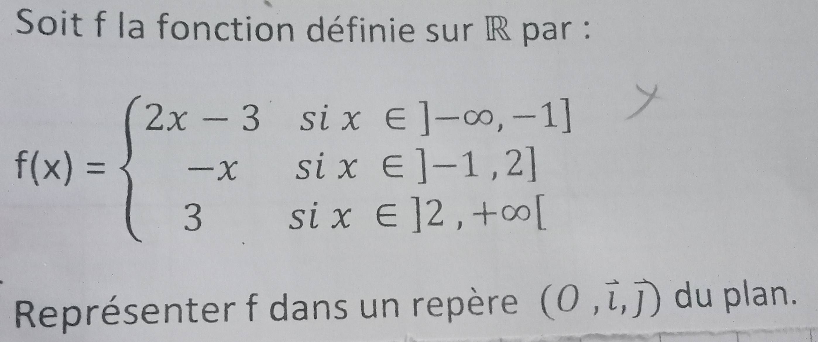 Soit f la fonction définie sur R par :
f(x)=beginarrayl 2x-3six∈ J-∈fty ,-1] -xsix∈ ]-1,2] 3six∈ I2,+∈fty [endarray.
Représenter f dans un repère (O,vector l,vector J) du plan.