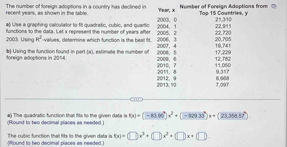 The number of foreign adoptions in a country has declined in Year, x Number of Foreign Adoptions from 
recent years, as shown in the table. Top 15 Countries, y 21, 310
2003, 0
a) Use a graphing calculator to fit quadratic, cubic, and quartic 2004, 1 22,911
functions to the data. Let x represent the number of years after 2005, 2 22,720
2003. Using R^2 -V_c alues, determine which function is the best fit. 2006, 3 20,705
2007, 4 19,741
b) Using the function found in part (a), estimate the number of 2008, 5 17,229
foreign adoptions in 2014 2009, 6 12,782
2010, 7 11,050
2011, 8 9,317
2012。 9 8,668
2013, 10 7,097
a) The quadratic function that fits to the given data is f(x)=(-83.90)x^2+(-929.33)x+(23,358.57). 
(Round to two decimal places as needed.) 
The cubic function that fits to the given data is f(x)=(□ )x^3+(□ )x^2+(□ )x+(□ ). 
(Round to two decimal places as needed.)