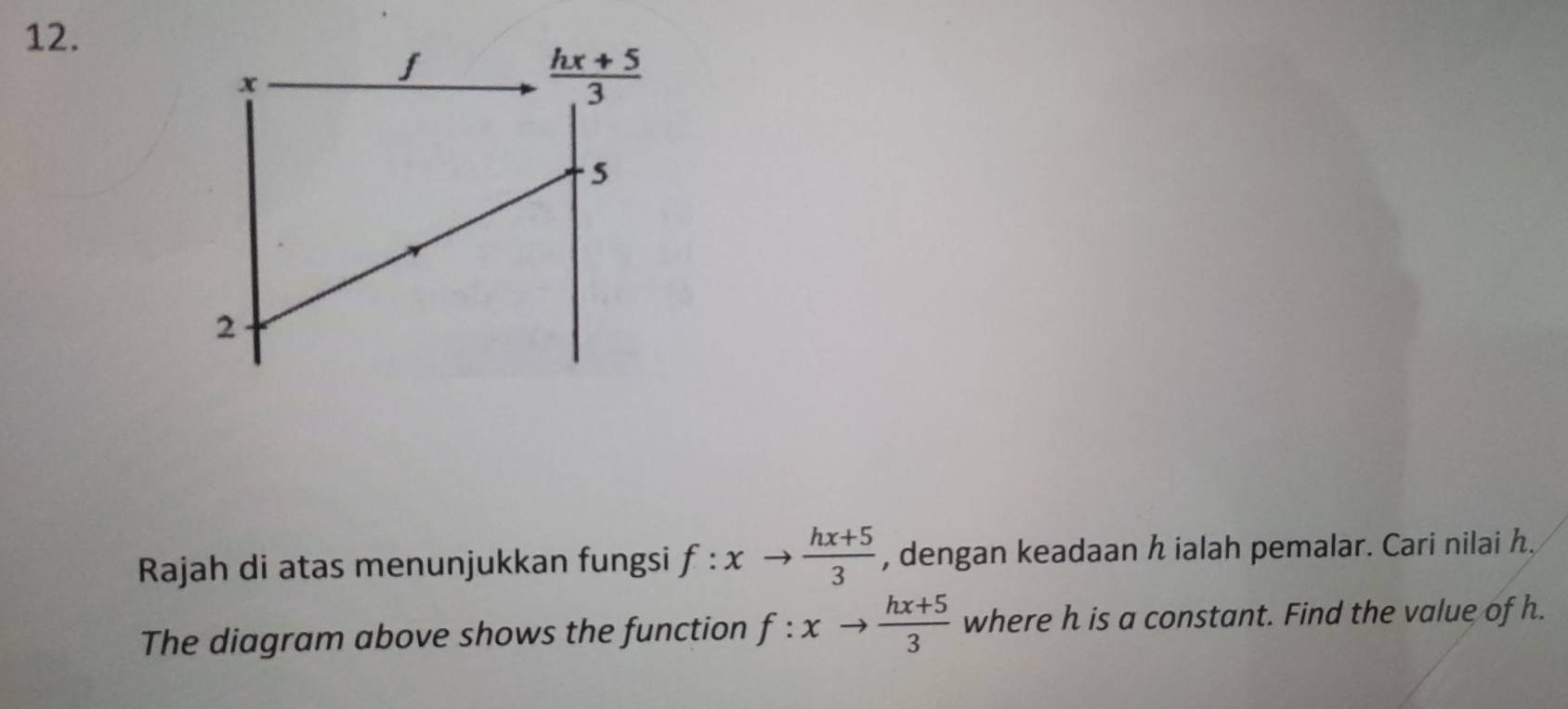 Rajah di atas menunjukkan fungsi f:xto  (hx+5)/3  , dengan keadaan h ialah pemalar. Cari nilai h.
The diagram above shows the function f:xto  (hx+5)/3  where h is a constant. Find the value of h.