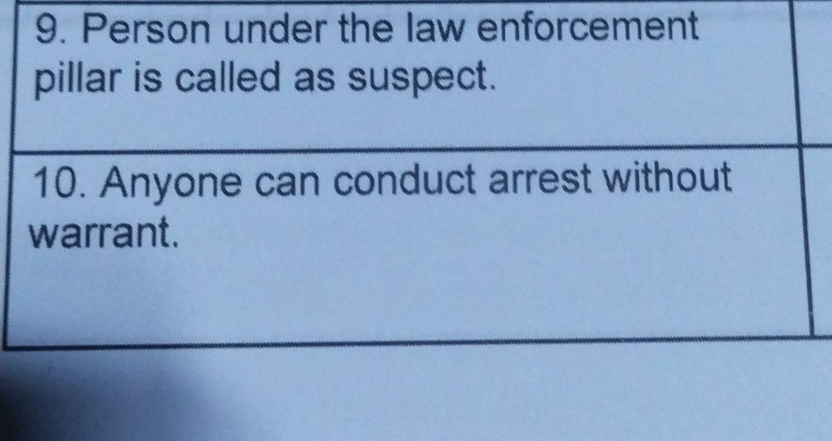 Person under the law enforcement 
pillar is called as suspect. 
10. Anyone can conduct arrest without 
warrant.