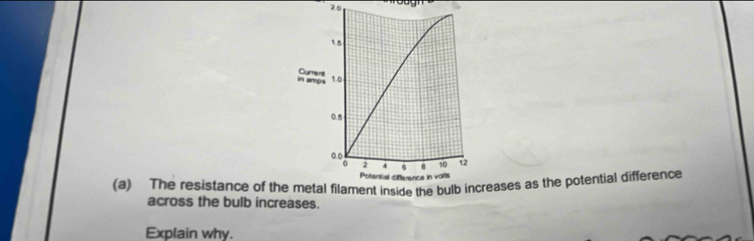 20
1.5
Current 
in amps 1.0
0.5
2 4 8 10
Potential difference in voits 
(a) The resistance of the metal filament inside the bulb increases as the potential difference 
across the bulb increases. 
Explain why.