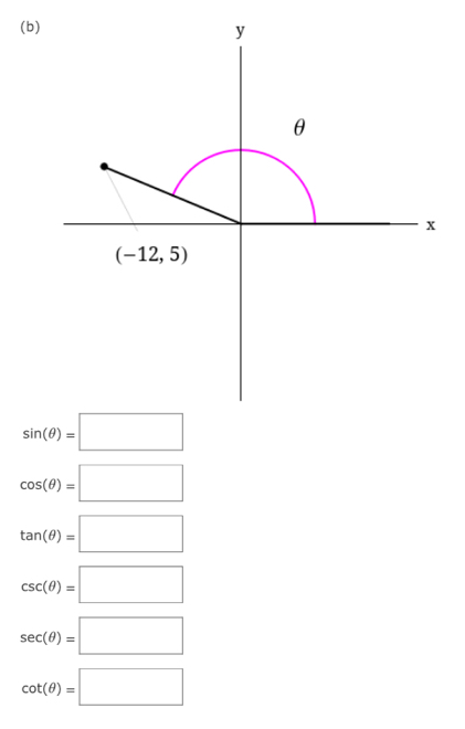 sin (θ )=
cos (θ )=
tan (θ )=
csc (θ )=
sec (θ )=
cot (θ )=