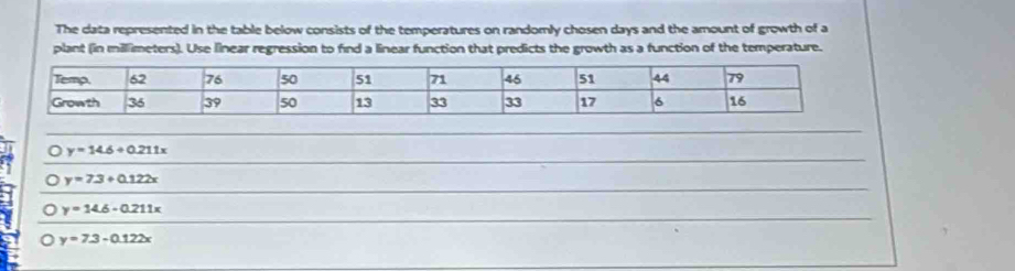 The data represented in the table below consists of the temperatures on randomly cho sen days and the amount of growth of a 
plant (in millimeters). Use linear regression to find a linear function that predicts the growth as a function of the temperature. 
_ 
_
y=14.6+0.211x
_
y=7.3+0.122x
_
y=14.6-0.211x
y=7.3-0.122x