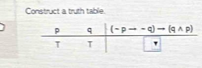 Construct a truth table.