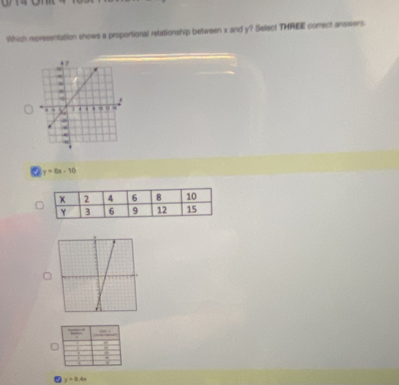 Which representation shows a proportional relationship between x and y? Select THREE correct answers
0 y=6x-10
y=8.4x