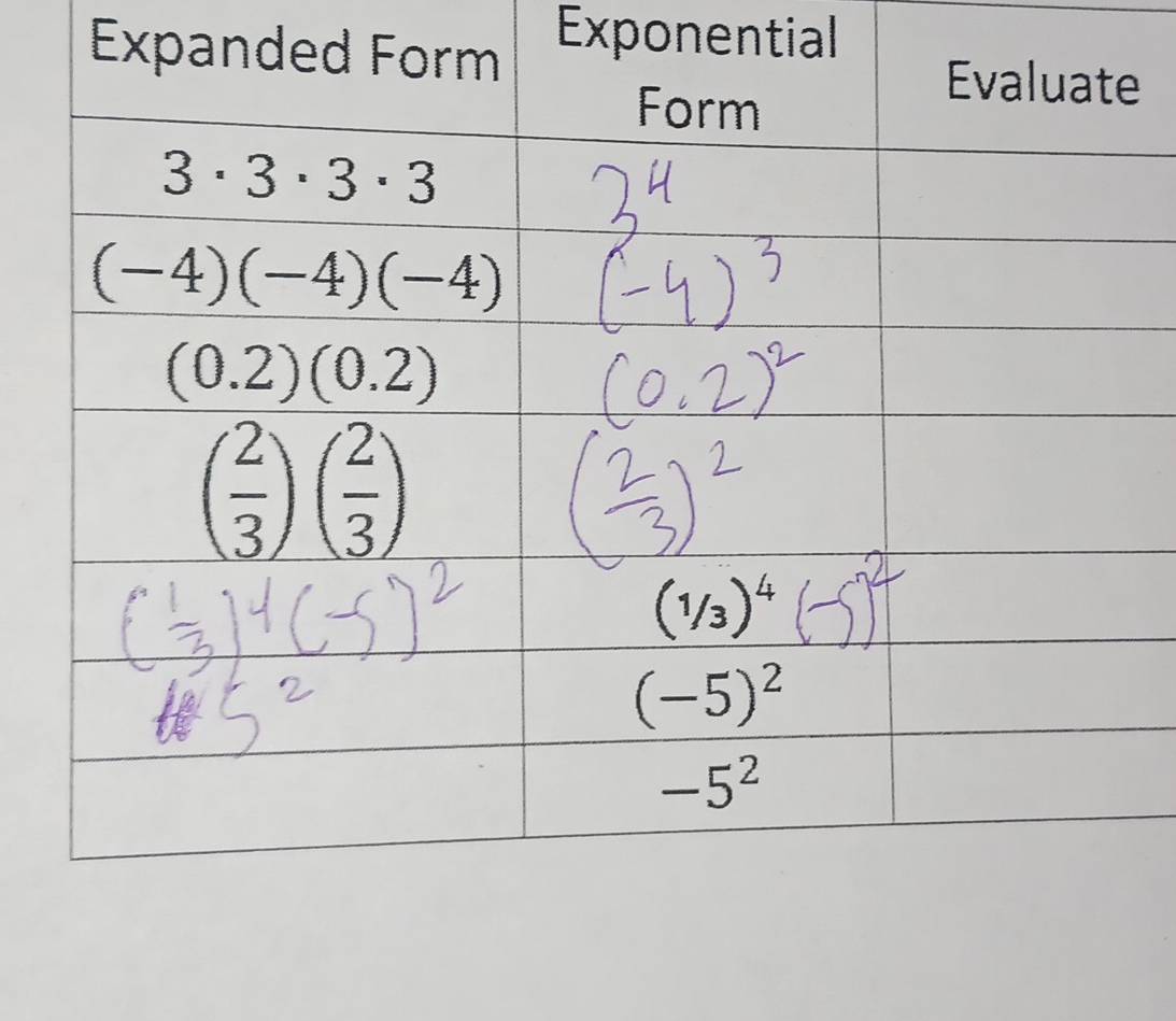 Expan Exponential
e