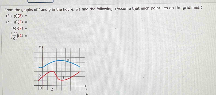 From the graphs of f and g in the figure, we find the following. (Assume that each point lies on the gridlines.)
(f+g)(2)=
(f-g)(2)=
(fg)(2)=
( f/g )(2)=