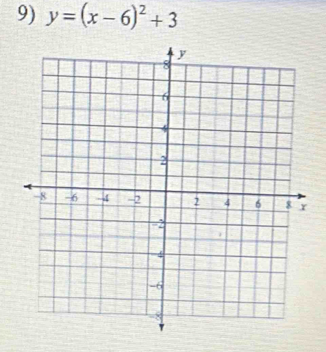 y=(x-6)^2+3