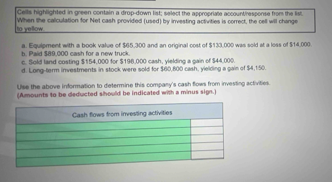 Cells highlighted in green contain a drop-down list; select the appropriate account/response from the list.
When the calculation for Net cash provided (used) by investing activities is correct, the cell will change
to yellow.
a. Equipment with a book value of $65,300 and an original cost of $133,000 was sold at a loss of $14,000.
b. Paid $89,000 cash for a new truck.
c. Sold land costing $154,000 for $198,000 cash, yielding a gain of $44,000.
d. Long-term investments in stock were sold for $60,800 cash, yielding a gain of $4,150.
Use the above information to determine this company's cash flows from investing activities.
(Amounts to be deducted should be indicated with a minus sign.)