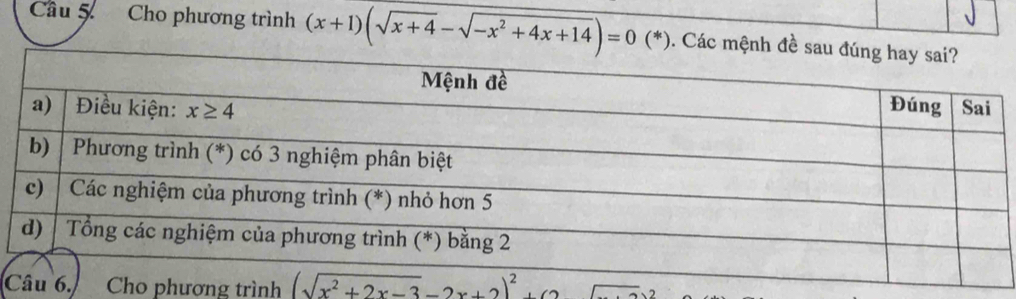 Cầu 5 Cho phương trình (x+1)(sqrt(x+4)-sqrt(-x^2+4x+14))=0(*). Các mệnh đề sa
Cho phương trình