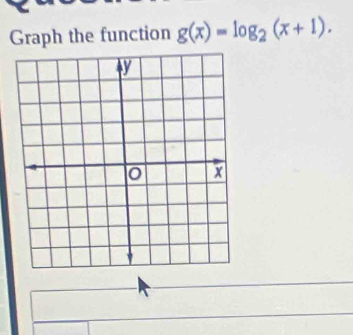 Graph the function g(x)=log _2(x+1).