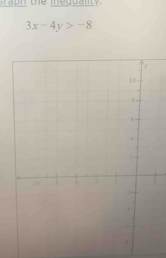 Braph the inequality.
3x-4y>-8