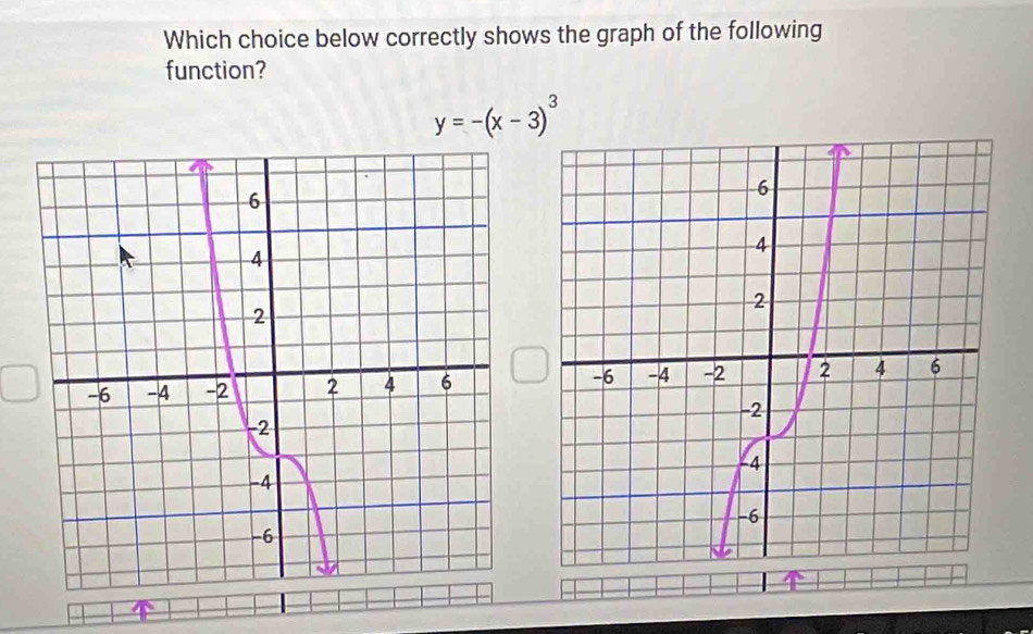 Which choice below correctly shows the graph of the following 
function?
y=-(x-3)^3