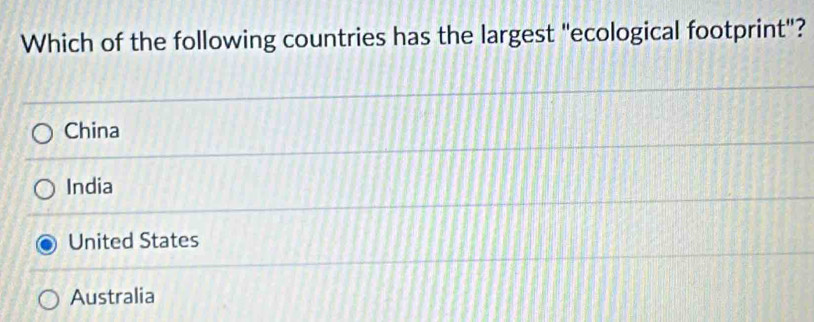 Which of the following countries has the largest "ecological footprint"?
China
India
United States
Australia