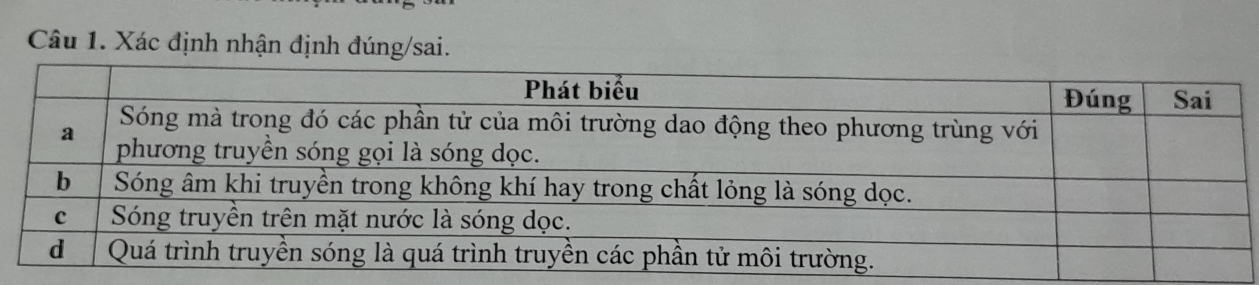 Xác định nhận định đúng/sai.