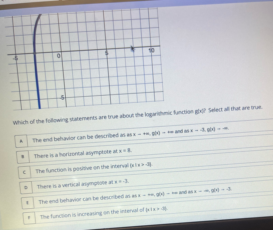 Which of the following statements are true about the logarithmic ftion g(x) ? Select all that are true.
A The end behavior can be described as as xto +∈fty , g(x)to +∈fty and asxto -3, g(x)to -∈fty.
B There is a horizontal asymptote at x=8.
C The function is positive on the interval  x|x>-3.
D There is a vertical asymptote at x=-3. 
and as
E The end behavior can be described as as xto +∈fty , g(x)to +∈fty xto -∈fty , g(x)to -3.
F The function is increasing on the interval of  x|x>-3.