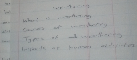 br 
weathering 
an What is weathering 
an causes of weathering 
we Types of weathering 
impocts of human activities