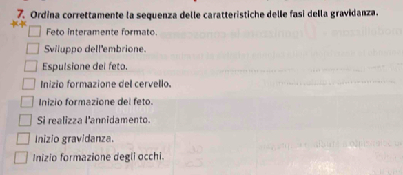 Ordina correttamente la sequenza delle caratteristiche delle fasi della gravidanza.
Feto interamente formato.
Sviluppo dell'embrione.
Espulsione del feto.
Inizio formazione del cervello.
Inizio formazione del feto.
Si realizza l'annidamento.
Inizio gravidanza.
Inizio formazione degli occhi.