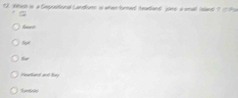 Mtigh is a Depostional Landfum is when fored headiand jone a smal) (dand ? Pa
fr
Tunsoe