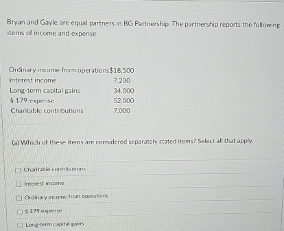 Bryan and Gayle are equal partners in BG Partnership. The partnership reports the following
items of income and expense:
Ordinary income from operations $18,500
Interest income 7,200
Long-term capital gains 34,000
§ 179 expense 52,000
Charitable contributions 7,000
(a) Which of these items are considered separately stated items? Select all that apply
Charitable contributions
Interest income
Ordinary income from operations
§ 179 expense
Long-term capital gains