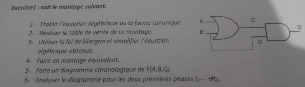 soit le montage suivant. 
1- Etablir l’équation Algébrique ou la forme canonique. 
2- Réaliser la table de vérité de ce montage. 
3- Utiliser la loi de Morgan et simplifier l’équation 
algébrique obtenue. 
4- Faire un montage équivalent. 
5- Faire un diagramme chronologique de F(A,B,Q)
6- Analyser le diagramme pour les deux premières phases t_1--to t_3.