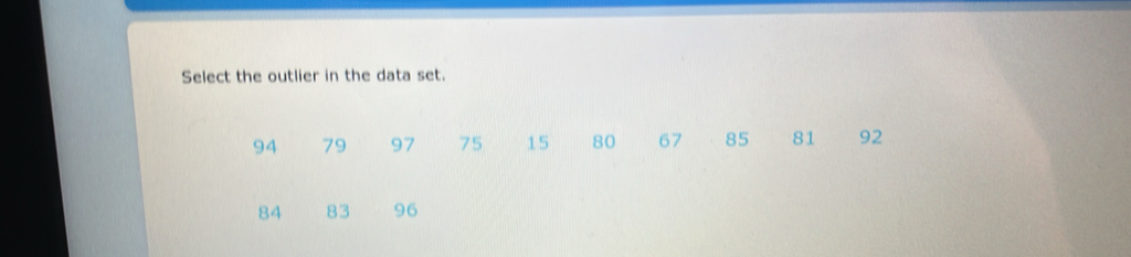 Select the outlier in the data set.
94 79 97 75 15 80 67 85 81 92
84 83 96
