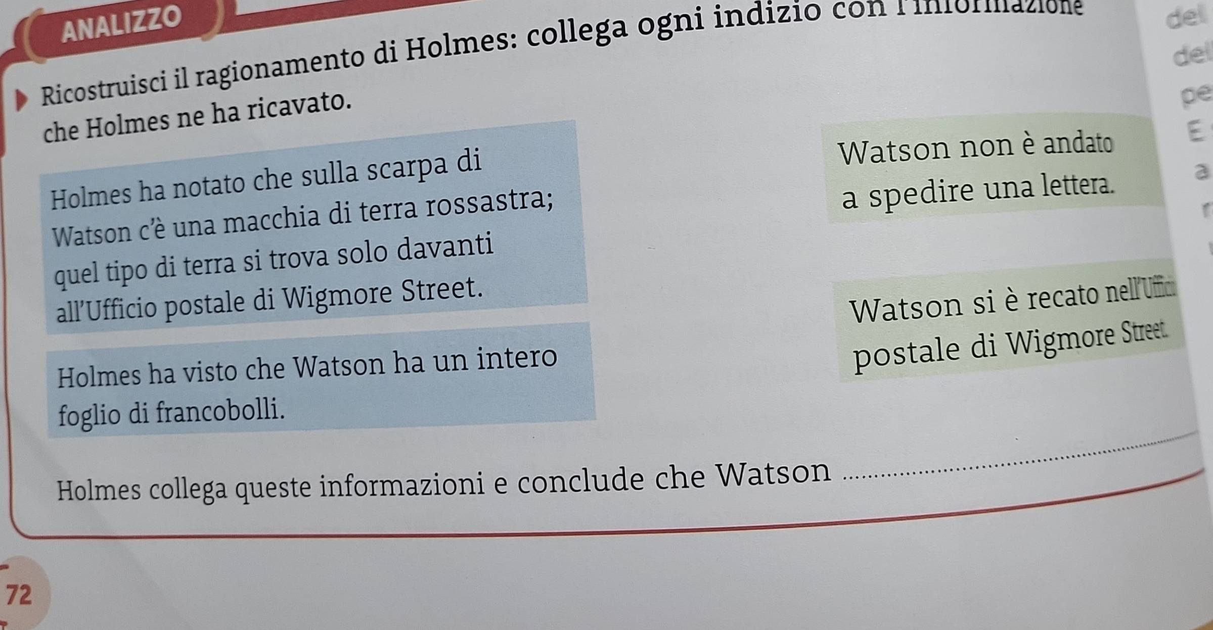 ANALIZZO 
Ricostruisci il ragionamento di Holmes: collega ogni indizio con F inormazione 
dell 
del 
che Holmes ne ha ricavato. 
pe 
Holmes ha notato che sulla scarpa di Watson non è andato 
E 
Watson c'è una macchia di terra rossastra; 
a spedire una lettera. 
2 
quel tipo di terra si trova solo davanti 
Watson si è recato nell'Uffi' 
all’Ufficio postale di Wigmore Street. 
Holmes ha visto che Watson ha un intero 
postale di Wigmore Street. 
foglio di francobolli. 
Holmes collega queste informazioni e conclude che Watson 
_ 
72