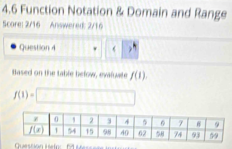 4,6 Function Notation & Domain and Range
Score; 2/16 Answered; 2/16
Question 4
Based on the table below, evaluate f(1),
f(1)=□