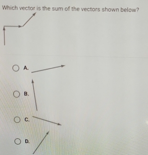 Which vector is the sum of the vectors shown below? 
A. 
B. 
C. 
D.