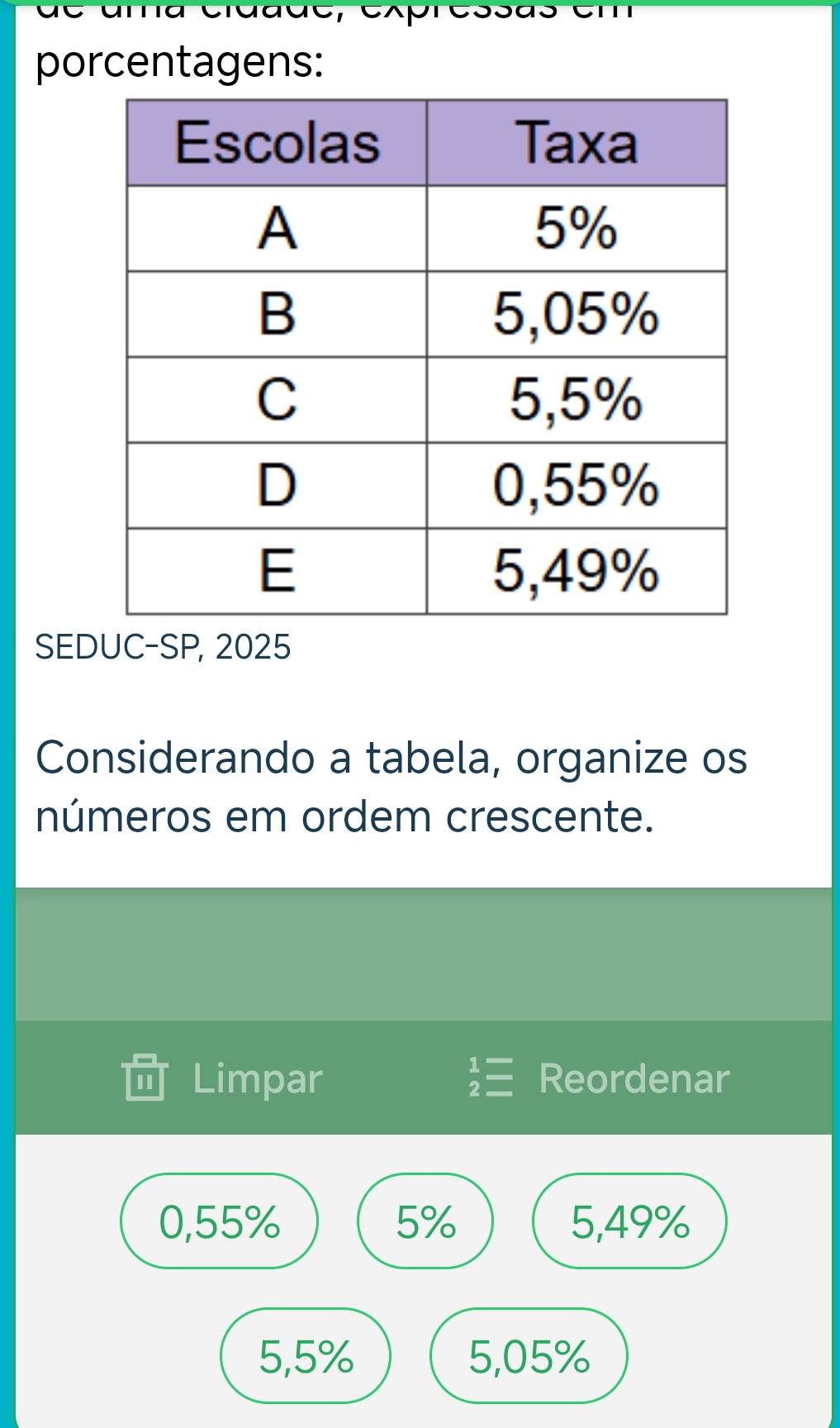 craadc,
porcentagens:
SEDUC-SP, 2025
Considerando a tabela, organize os
números em ordem crescente.
Limpar beginarrayr 1= 2=endarray Reordenar
0,55% 5% 5,49%
5,5% 5,05%