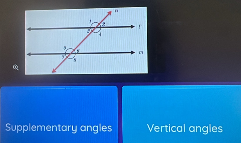 Supplementary angles Vertical angles