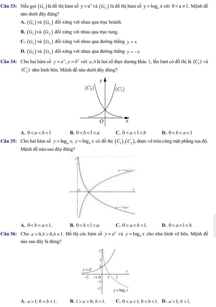 Nếu gọi (G_1) là đồ thị hàm số y=a^x và (G_2) là đồ thị hàm số y=log _ax với 0. Mệnh đề
nào dưới đây đúng?
A. (G_1) và (G_2) đối xứng với nhau qua trục hoành.
B. (G_1) và (G_2) đối xứng với nhau qua trục tung.
C. (G_1) và (G_2) đối xứng với nhau qua đường thắng y=x
D. (G_1) và (G_2) đối xứng với nhau qua đường thắng y=-x
Câu 34: Cho hai hàm số y=a^x,y=b^x với a,b là hai số thực dương khác 1, lần lượt có đồ thị là (C_1) ) và
(C_2) như hình bên. Mệnh đề nào dưới đây đúng?
A. 0<1</tex> B. 0 C. 0 D. 0<1</tex>
Câu 35: Cho hai hàm số y=log _ax,y=log _bx có đồ thị (C_1),(C_2) , được vẽ trên cùng mặt phẳng tọa độ.
Mệnh đề nào sau đây đúng?
A. 0<1. B. 0 C. 0<1. D. 0
Câu 36: Cho a>0,b>0,b!= 1. Đồ thị các hàm số y=a^x và y=log _b x cho như hình vẽ bên. Mệnh đề
nào sau đây là đúng?
A. a>1;0 B. 1>a>0;b>1. C. 0. D. a>1;b>1.