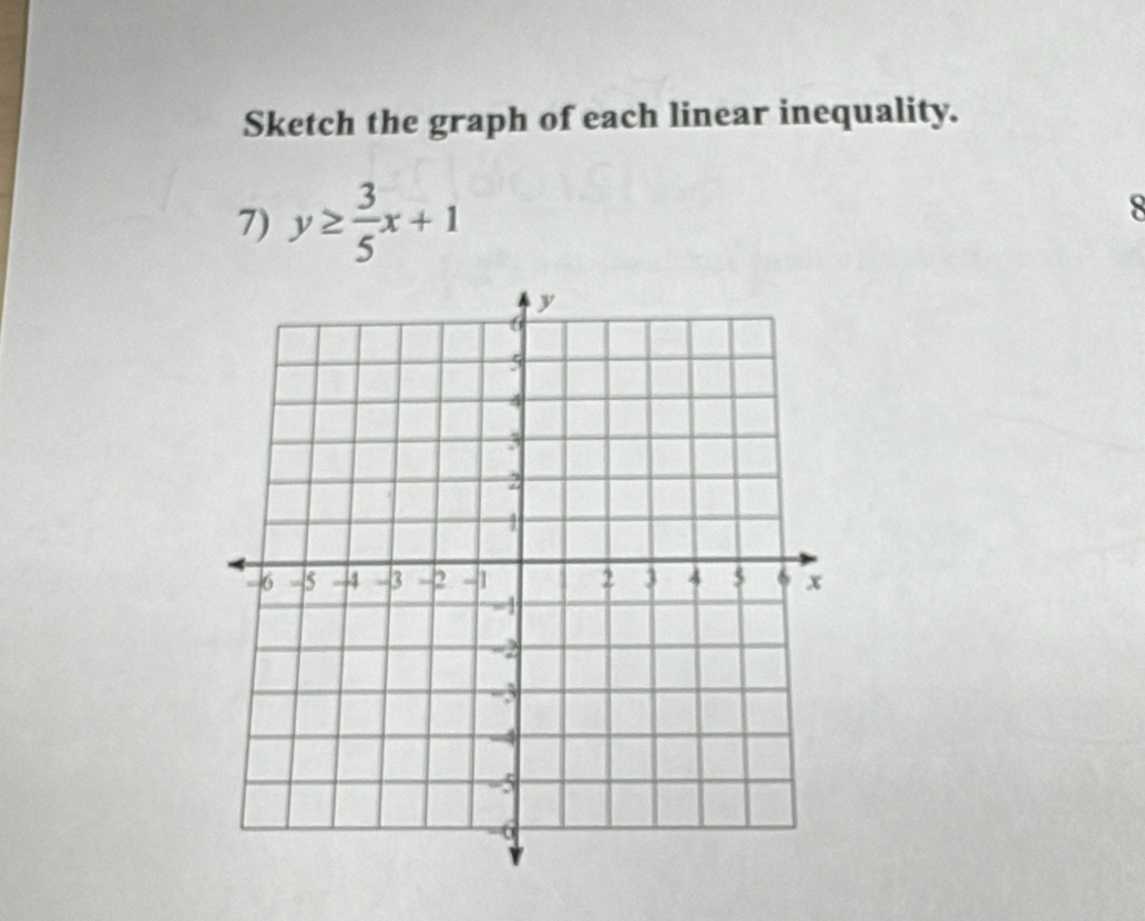 Sketch the graph of each linear inequality. 
7) y≥  3/5 x+1
8