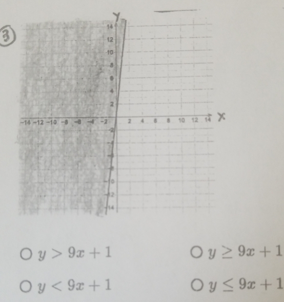 3
y>9x+1
y≥ 9x+1
y<9x+1
y≤ 9x+1