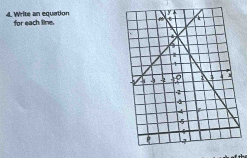 Write an equation 
for each line.