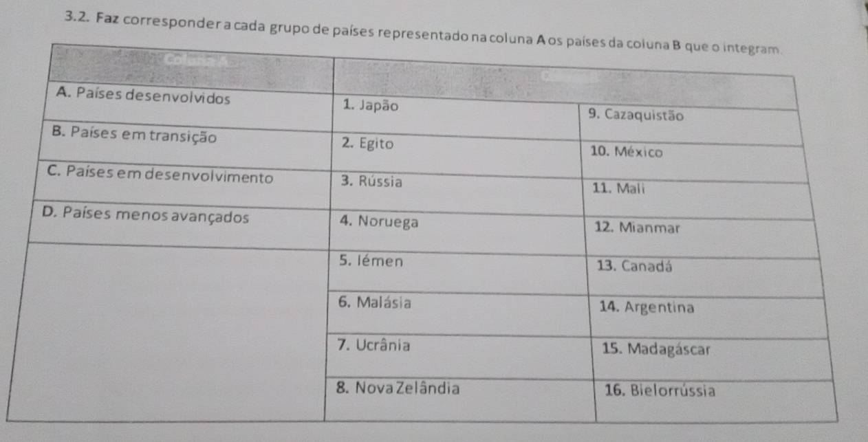 Faz corresponder a cada grupo de países